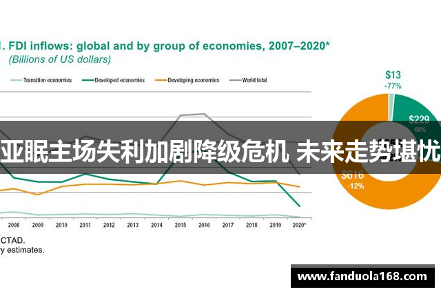 亚眠主场失利加剧降级危机 未来走势堪忧
